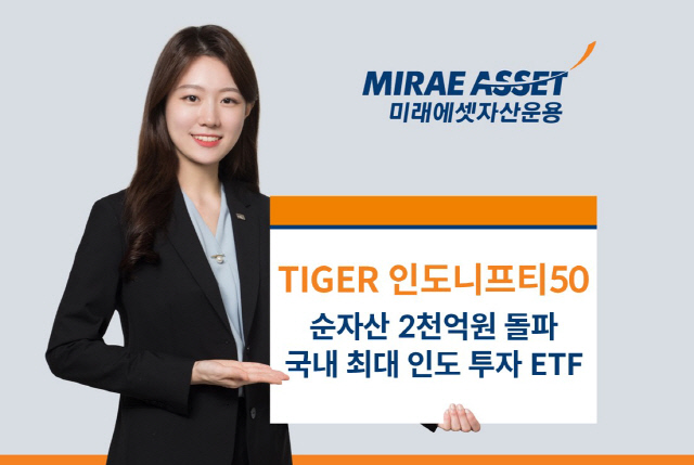 미래에셋자산운용 제공.